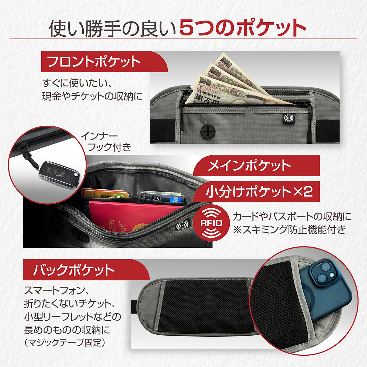 KYOSER セキュリティポーチ パスポートケース 海外旅行 スマート防犯デザイン スキミング防止 男性 女性 トラベルポーチ 貴重品 スリ防止 腹巻 防犯 パスポートカバー SIMピン2個附属