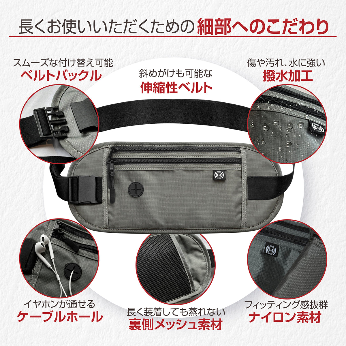 KYOSER セキュリティポーチ パスポートケース 海外旅行 スマート防犯デザイン スキミング防止 男性 女性 トラベルポーチ 貴重品 スリ防止 腹巻 防犯 パスポートカバー SIMピン2個附属