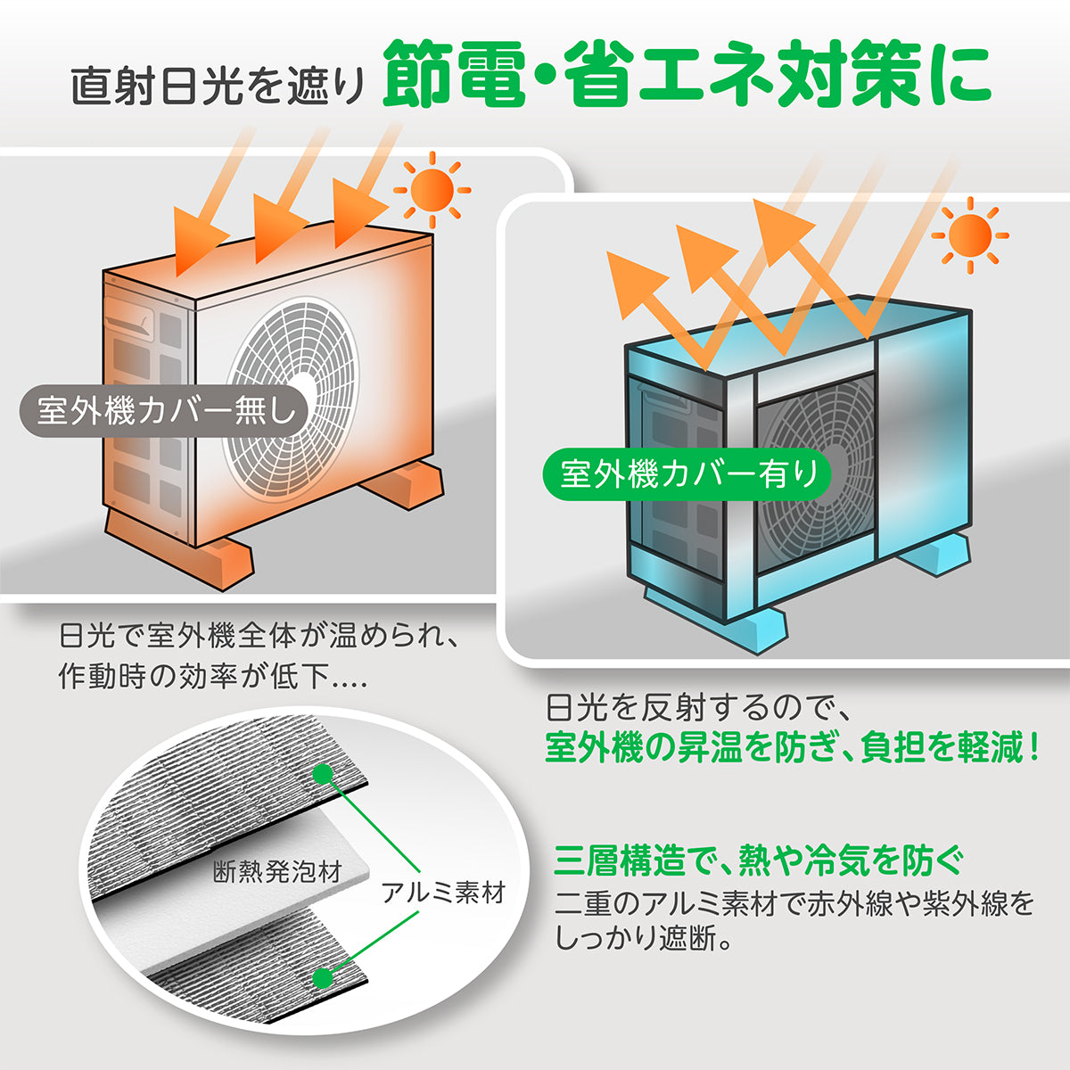 KYOSER エアコン 室外機カバー 省エネ 保護カバー 節電 固定用ベルト付き アルミ構造 劣化防止 遮熱エコカバー 簡単設置 屋外用 オールシーズン適用