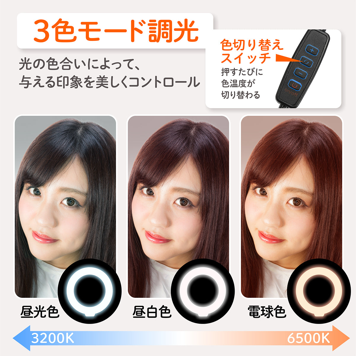 LEDリングライト 6.3インチ クリップ式 リングライト 女優ライト 三脚 360度回転可能 3色モード パソコン 高輝度 3色モード 10段階調整ライト USB給電 撮影 zoom web TikTok YouTube LIVE