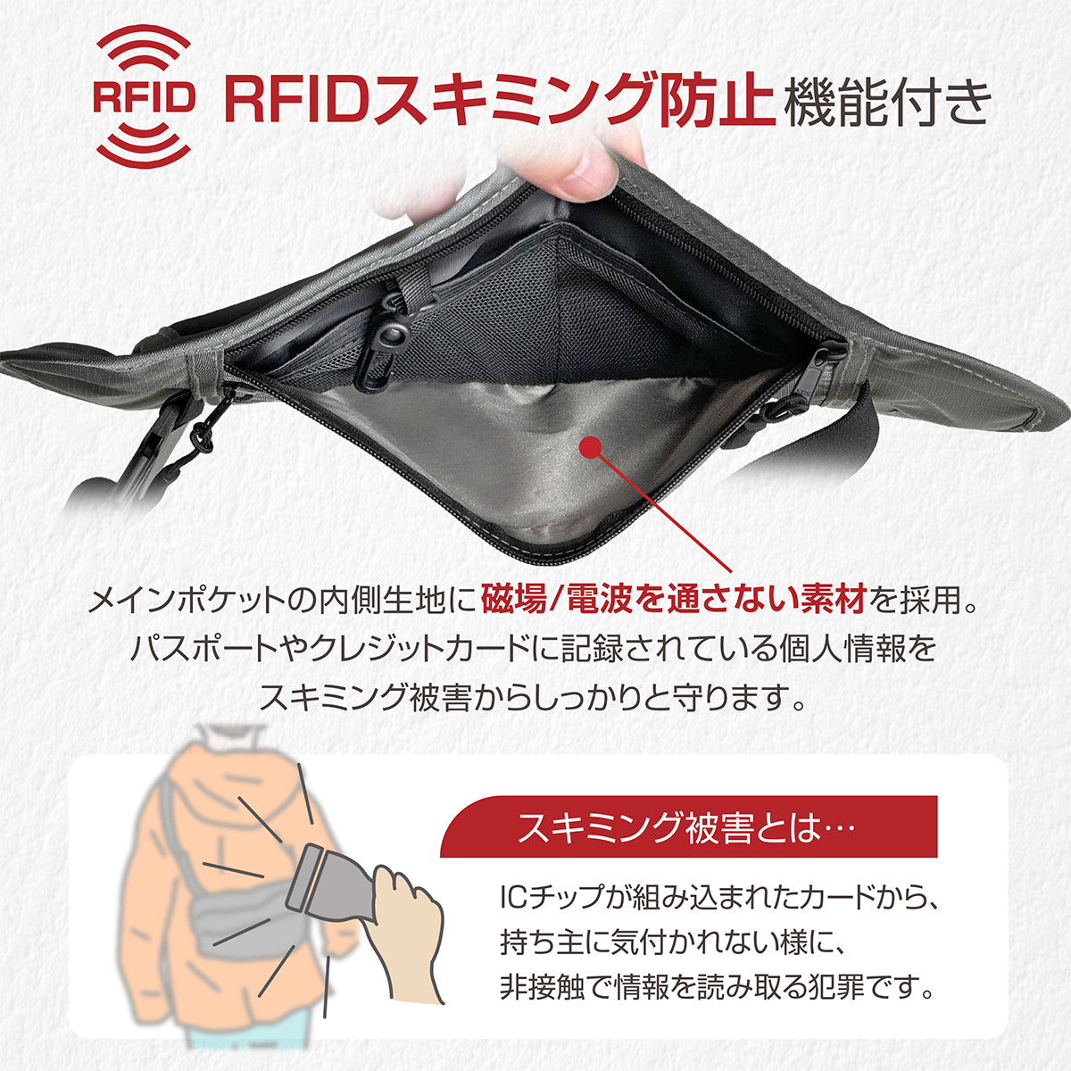 KYOSER セキュリティポーチ パスポートケース 海外旅行 スマート防犯デザイン スキミング防止 男性 女性 トラベルポーチ 貴重品 スリ防止 腹巻 防犯 パスポートカバー SIMピン2個附属